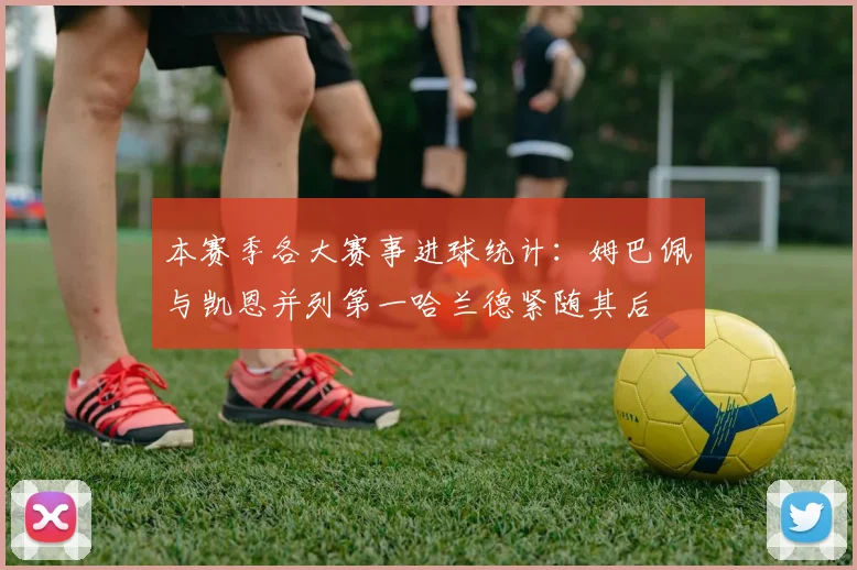 本赛季各大赛事进球统计：姆巴佩与凯恩并列第一哈兰德紧随其后